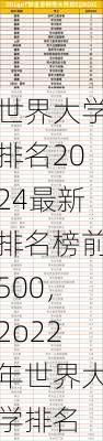 世界大学排名2024最新排名榜前500，2o22年世界大学排名