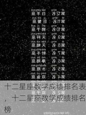 十二星座数学成绩排名表，十二星座数学成绩排名榜