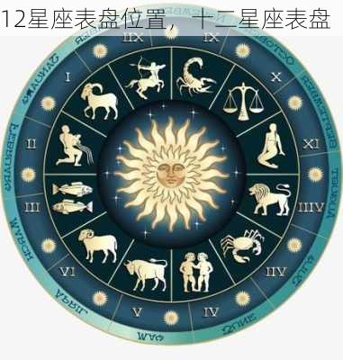 12星座表盘位置，十二星座表盘