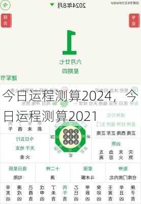 今日运程测算2024，今日运程测算2021