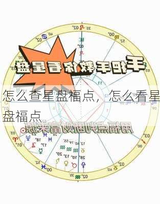 怎么查星盘福点，怎么看星盘福点