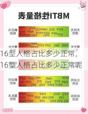 16型人格占比多少正常，16型人格占比多少正常呢