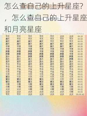 怎么查自己的上升星座?，怎么查自己的上升星座和月亮星座