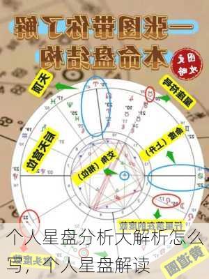 个人星盘分析大解析怎么写，个人星盘解读