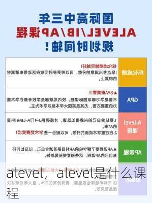 alevel，alevel是什么课程