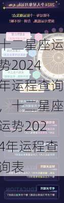 十二星座运势2024年运程查询，十二星座运势2024年运程查询表