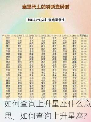 如何查询上升星座什么意思，如何查询上升星座?