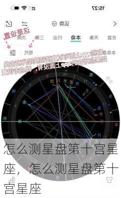 怎么测星盘第十宫星座，怎么测星盘第十宫星座