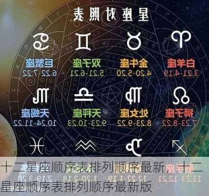 十二星座顺序表排列顺序最新，十二星座顺序表排列顺序最新版