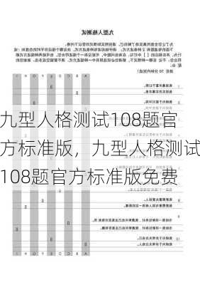 九型人格测试108题官方标准版，九型人格测试108题官方标准版免费