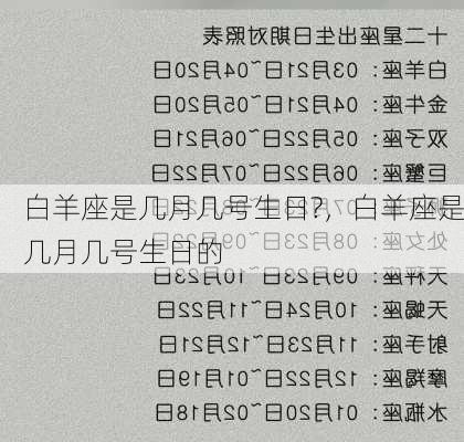 白羊座是几月几号生日?，白羊座是几月几号生日的