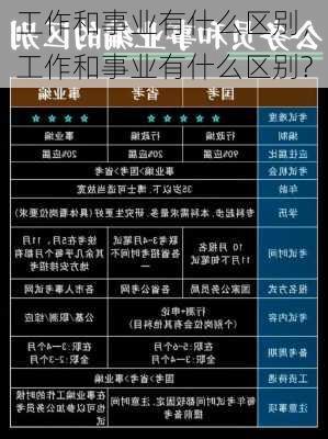 工作和事业有什么区别，工作和事业有什么区别?