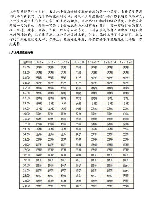 怎样查找自己的星座定位呢，怎样查找自己的星座定位呢图片