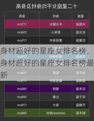 身材超好的星座女排名榜，身材超好的星座女排名榜最新