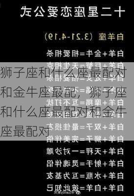 狮子座和什么座最配对和金牛座最配，狮子座和什么座最配对和金牛座最配对