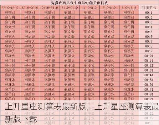 上升星座测算表最新版，上升星座测算表最新版下载