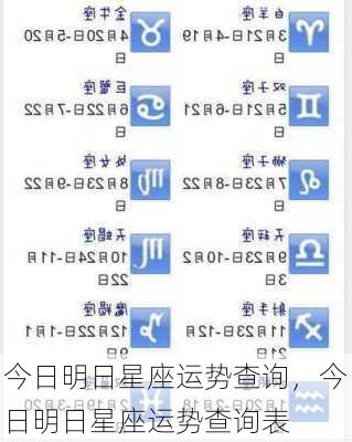 今日明日星座运势查询，今日明日星座运势查询表