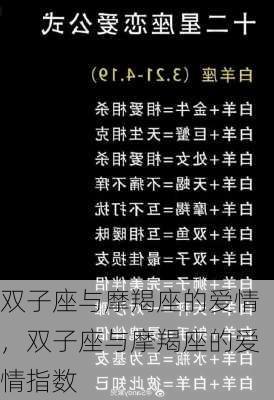 双子座与摩羯座的爱情，双子座与摩羯座的爱情指数