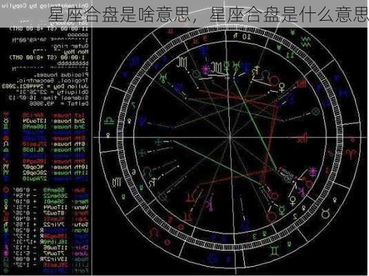 星座合盘是啥意思，星座合盘是什么意思