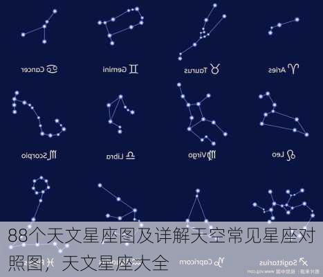 88个天文星座图及详解天空常见星座对照图，天文星座大全