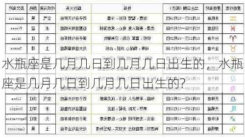 水瓶座是几月几日到几月几日出生的，水瓶座是几月几日到几月几日出生的?