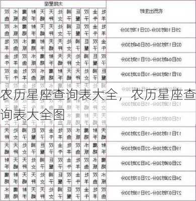 农历星座查询表大全，农历星座查询表大全图