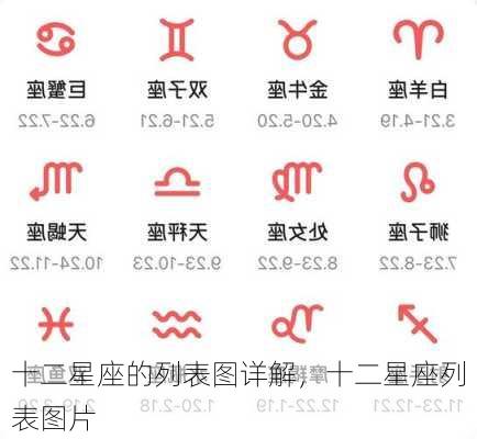 十二星座的列表图详解，十二星座列表图片