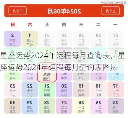 星座运势2024年运程每月查询表，星座运势2024年运程每月查询表图片