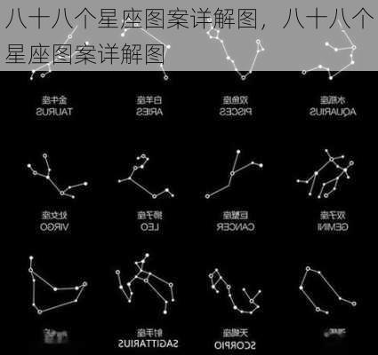 八十八个星座图案详解图，八十八个星座图案详解图