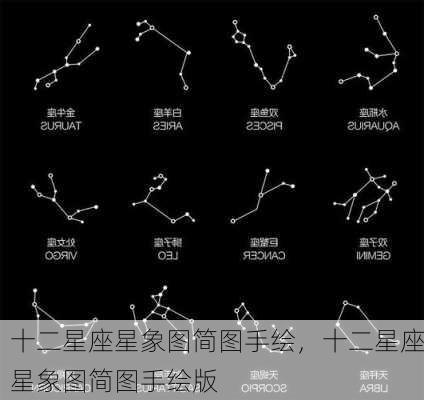 十二星座星象图简图手绘，十二星座星象图简图手绘版